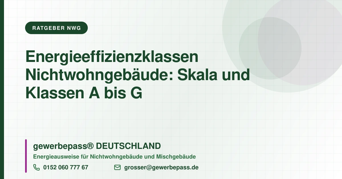 Energieeffizienzklassen, gewerbepass DEUTSCHLAND, Tel. 0152 060 777 67